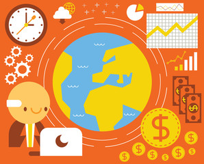 Global Business Operation