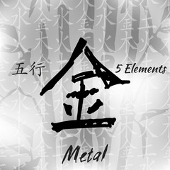 Five Feng Shui Elements Set - Chinese Wu Xing symbols. Translation of chinese hieroglyphs- wood, fire, earth, metal, water.
