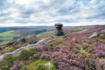 Derwent Edge