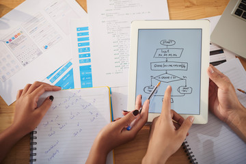 Analyzing program scheme