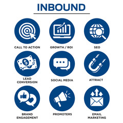 Inbound Marketing Vector Icons with CTA, Growth, SEO, etc