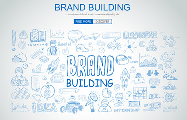 Brand Building concept with Business Doodle design style: company image, advertising tips, best practice
