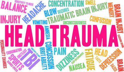 Head Trauma Word Cloud on a white background. 