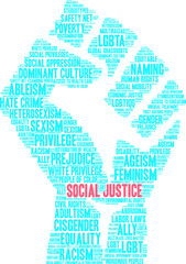 Social Justice Word Cloud on a white background.