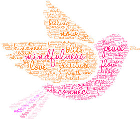 Mindfulness Word Cloud on a white background. 