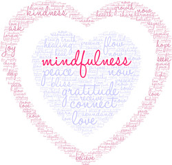 Mindfulness Word Cloud on a white background. 