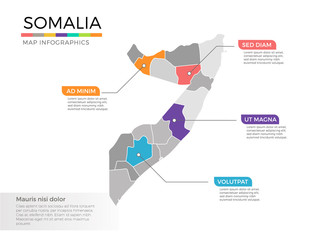Somalia map infographics vector template with regions and pointer marks