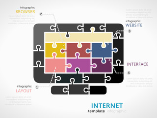 Internet infographic template with computer monitor symbol made out of jigsaw pieces