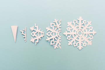 The evolution of a snowflake.