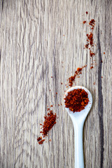 Red Chili Flakes, Red pepper flakes or Crushed red pepper is an essential ingredient for many recipes around the world. The substances of the chili pepper have their pungency or spicy heat.