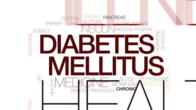 Diabetes mellitus animated word cloud, text design animation. Kinetic typography.