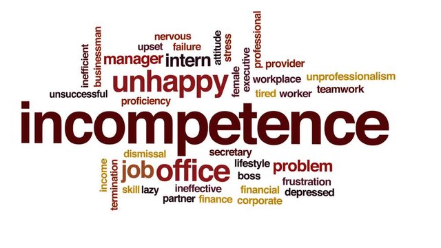 Incompetence animated word cloud, text design animation.