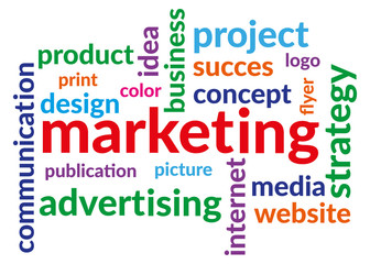Marketing