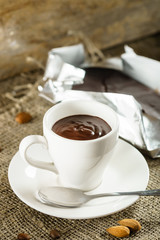hot chocolate