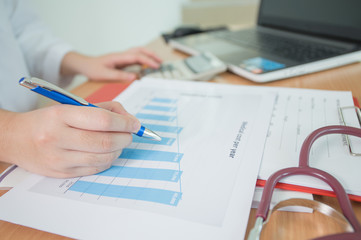 Health care costs concept picture : Hand of female doctor used a calculator for medical costs. Stethoscope and calculator on a medical chart ,symbol for health care costs or medical insurance.