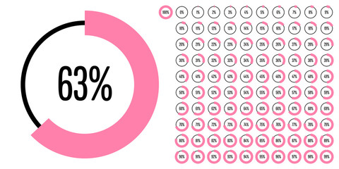 Set of circle percentage diagrams from 0 to 100 ready-to-use for web design, user interface (UI) or infographic - indicator with pink