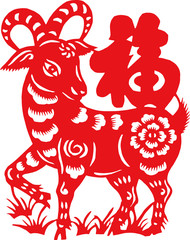 Fototapeta premium Chinese traditional Chinese New Year lucky word stickers