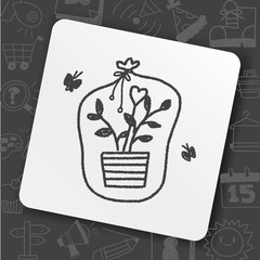 doodle Planting