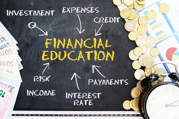 Financial education concept handwritten on blackboard, near cash money and classic alarm clock - 177744399
