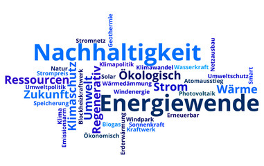 Wordcloud Konzept Energiewende Nachhaltigkeit