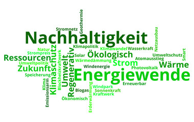 Wordcloud Konzept Energiewende Nachhaltigkeit