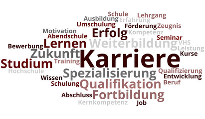 Konzept Karriere Wordcloud