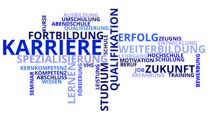 Konzept Karriere Wordcloud