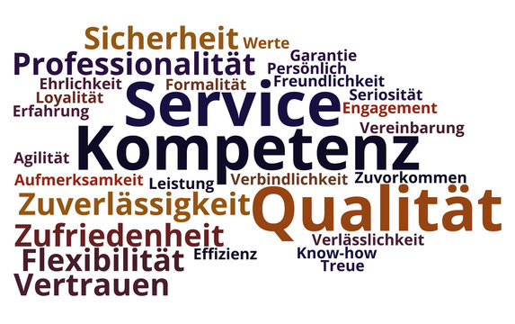 Wordcloud Konzept Qualit&auml;t Service Kompetenz