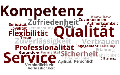 Wordcloud Konzept Qualität Service Kompetenz