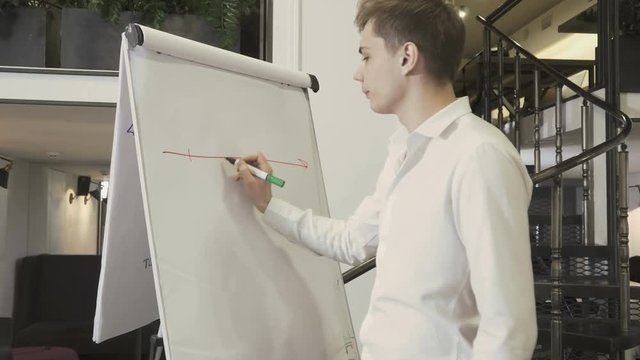 Man writes formula on the flipchart