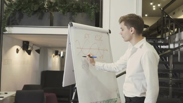 Handsome guy in suit writes and solves formula on flipchart