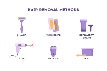 Hair removal methods.