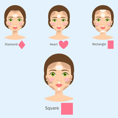 Set of different woman face types vector illustration character shapes girl makeup beautiful female