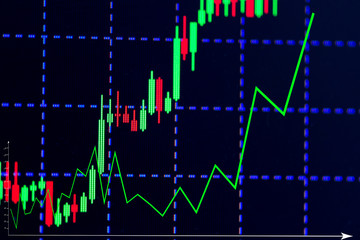 Fototapeta na wymiar Candle stick graph chart with indicator showing bullish point or bearish point, up trend or down trend of price of stock market or stock exchange trading, investment concept.