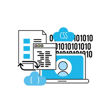 technology information programming system code