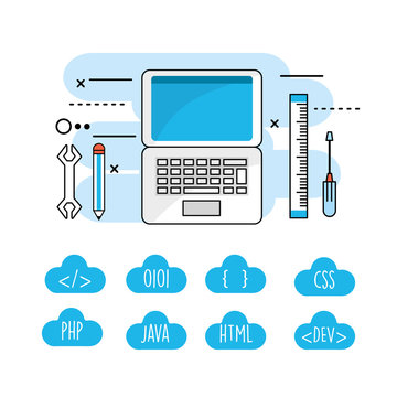 set webside code programmer technology