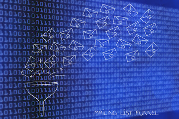 mailing list funnel collecting emails