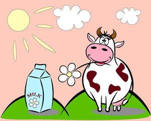 cow and milk