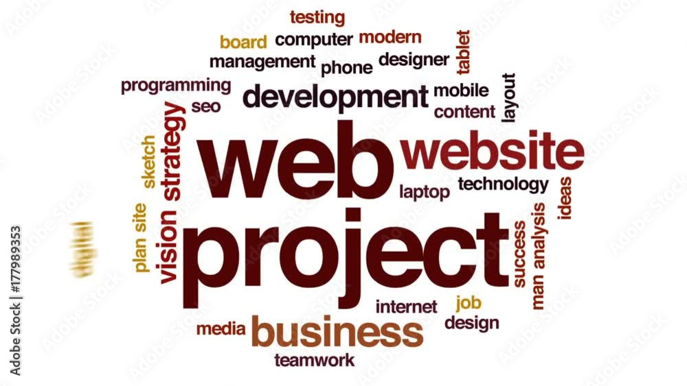 Wall mural web project animated word cloud, text design animation.
