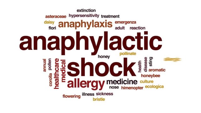 Anaphylactic shock animated word cloud, text design animation.