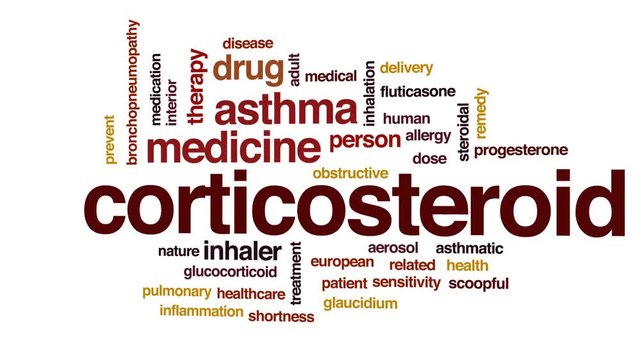 Corticosteroid animated word cloud, text design animation.