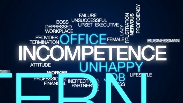Incompetence animated word cloud, text design animation.