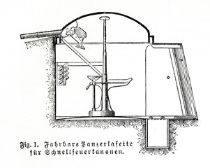 Maximilian Schumann's armoured gun mount (Panzerlafette) for quick-fire gun (from Meyers Lexikon, 1896, 13/470)
