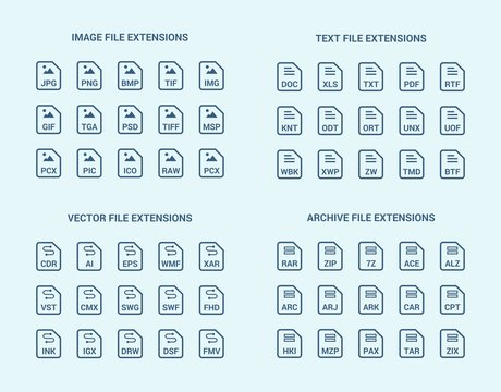 Outline File extension flat vector icons. Image, text, archive, vector file types format