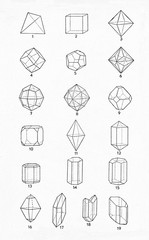 Crystal types