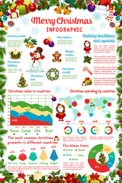 Christmas holiday vector winter infographic