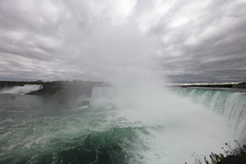 Niagara Falls