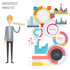 Architect Analyst with Diagram