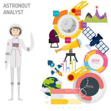 Astronaut Analyst
