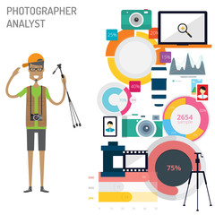 Photographer Analyst